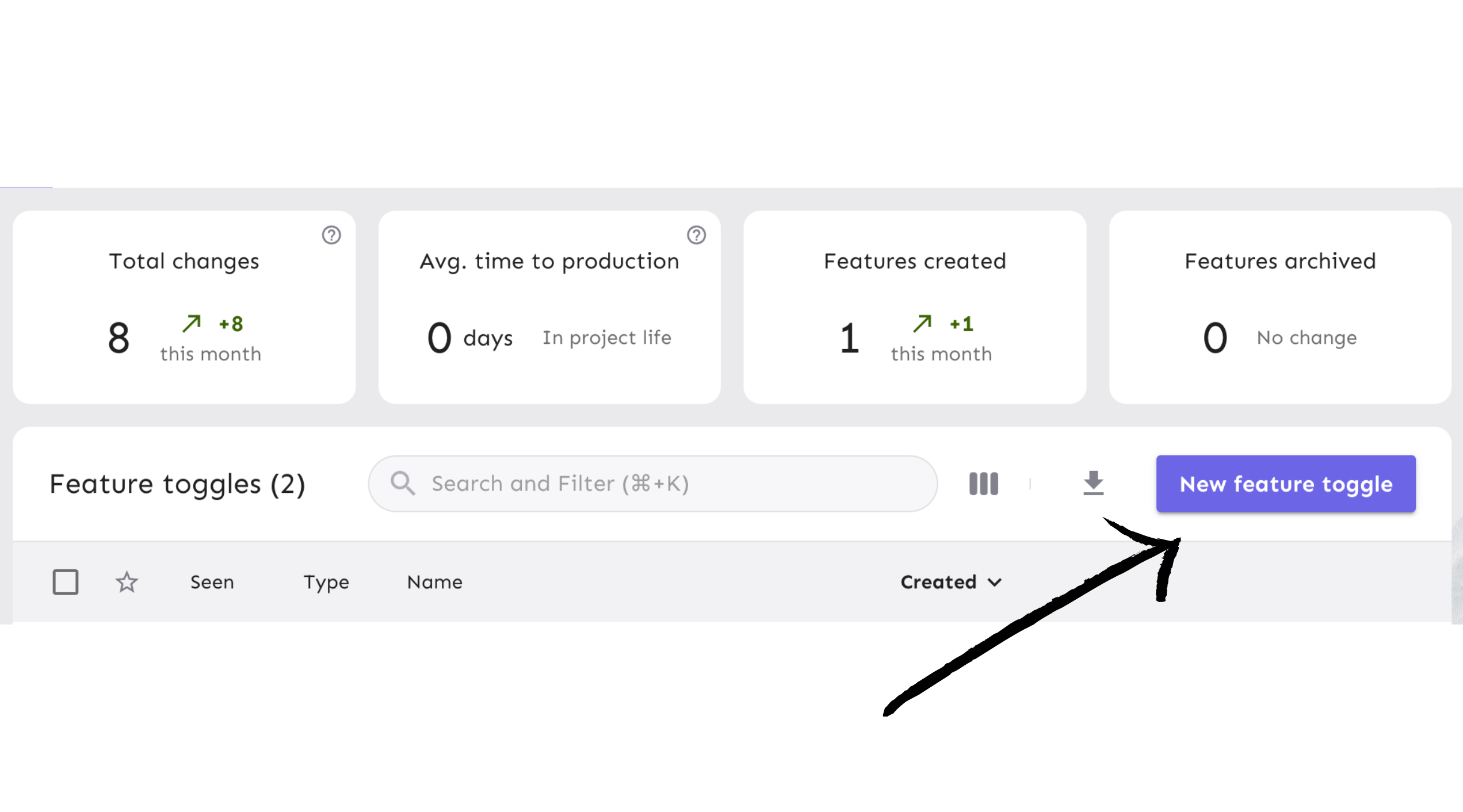 The &quot;new feature flag&quot; button is located on the project page